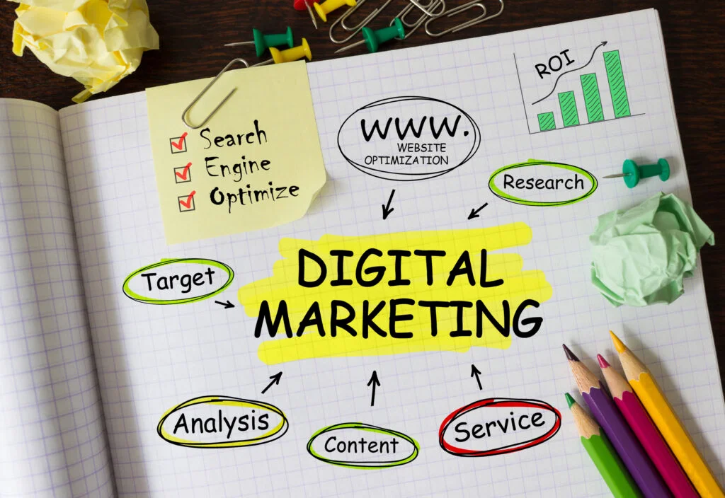 Digital Marketing: A Beginner’s Guide to Boosting Your Online Presence