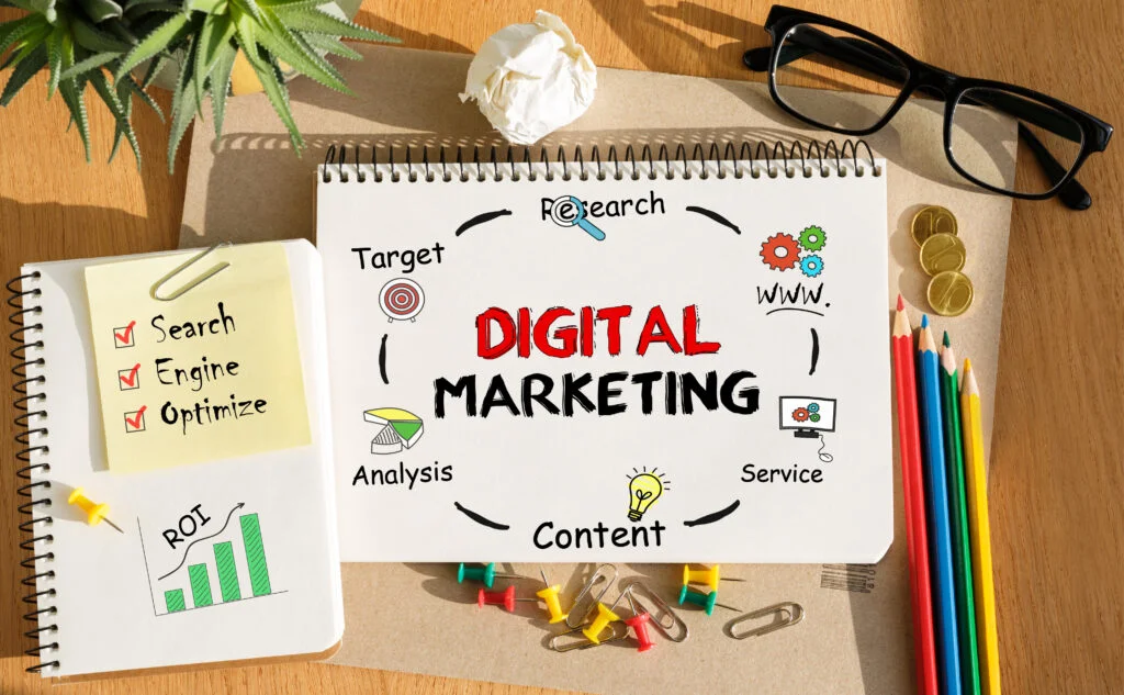 How Digital Marketing Services Help Small Businesses Grow