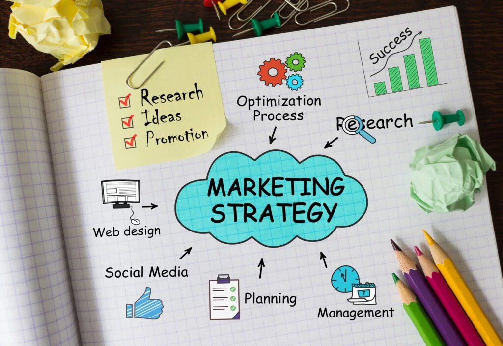 Digital Marketing Strategies Businesses Should Focus on Next