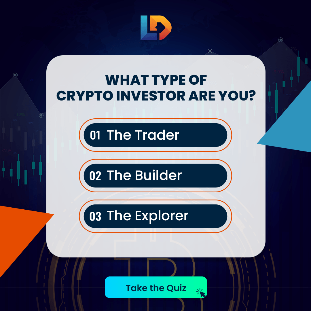 Crypto investor type quiz